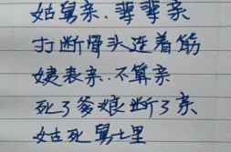 元宵节俗语顺口溜,猜灯谜,汤圆香——元宵节俗语顺口溜里的节日风情