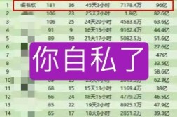 影视大全成立全屏的措施-免费装机看片影视大全「Fulao2」APP正在线随身看片子软件-幼米法务部介入恶搞雷军AI配音事宜雷军自己曾回应-黑料不打烊入口?奈何成立全屏